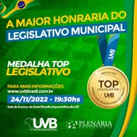 Câmara de Mangabeiras é premiada com Medalha Top Legislativo 2022